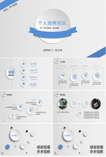 关于岗位竞聘ppt模板
