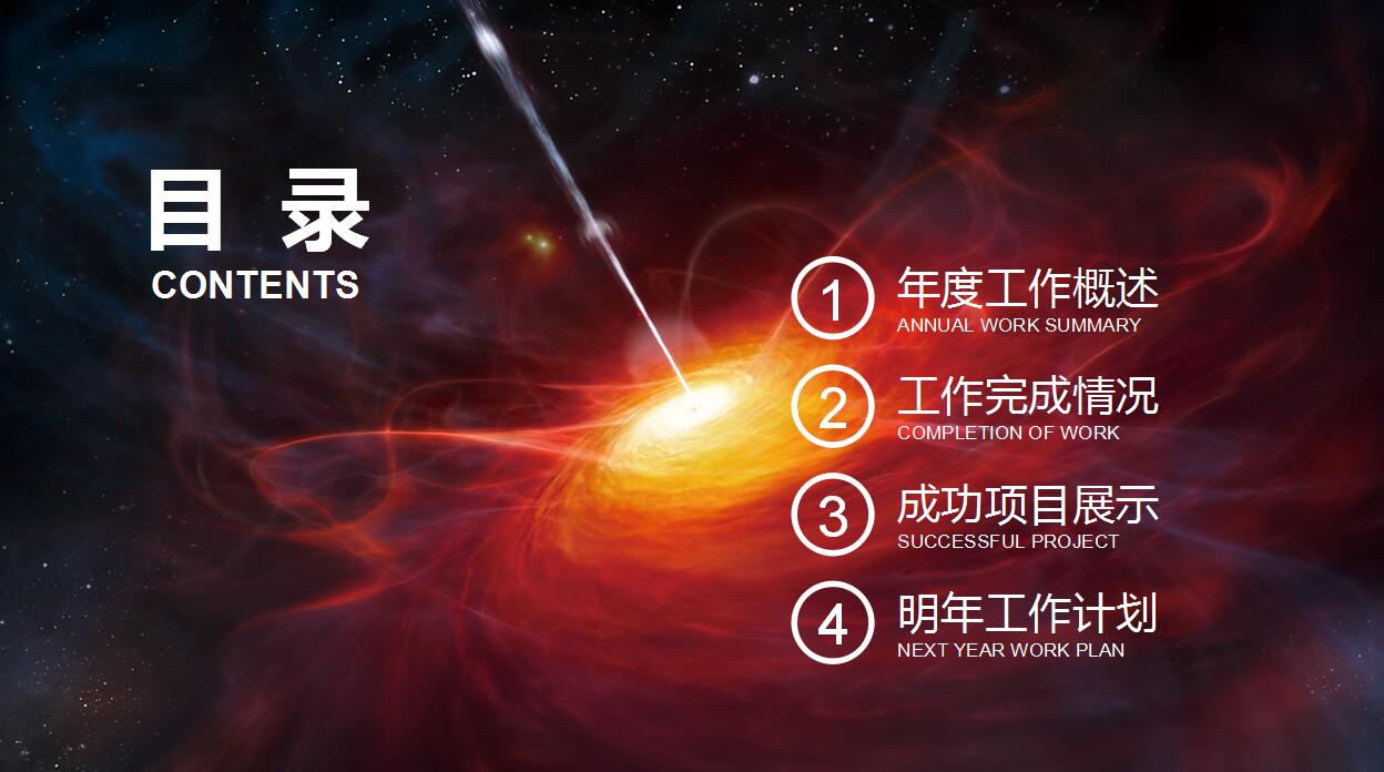 欧美风商务工作总结ppt模板