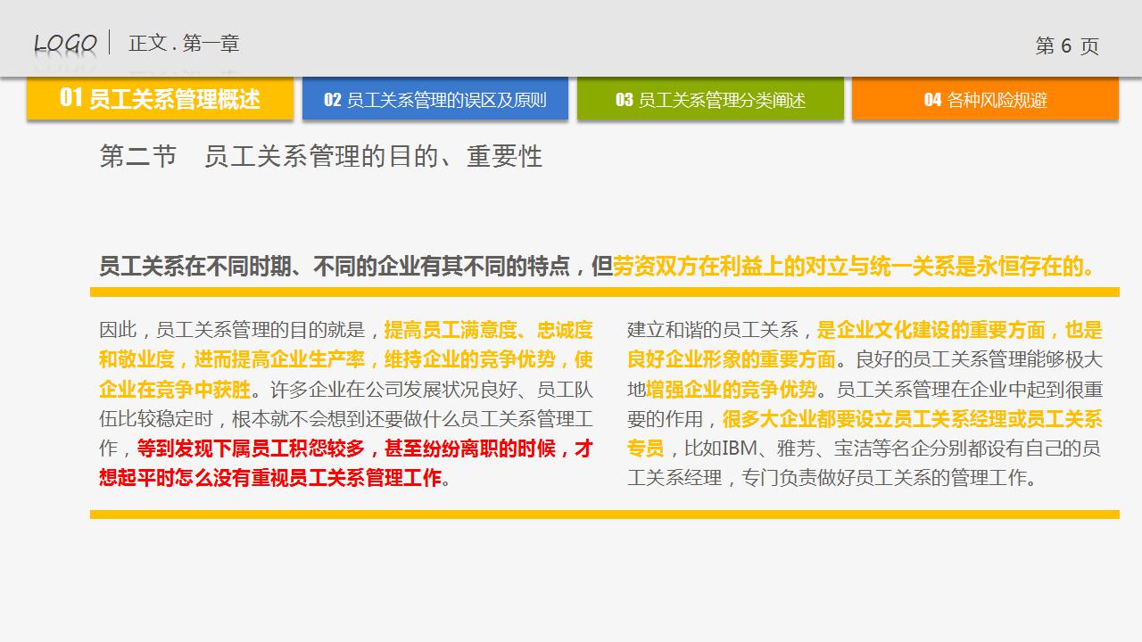 人力资源培训ppt课件