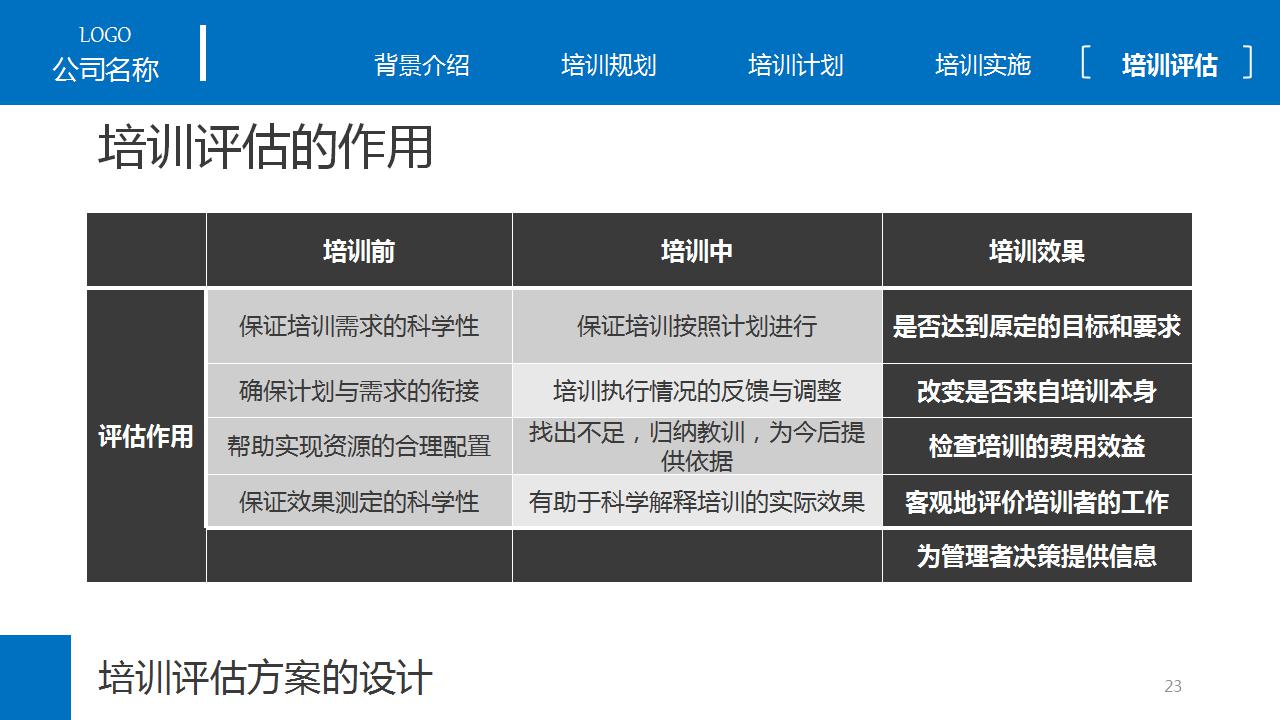 简洁大方企业员工培训ppt模板