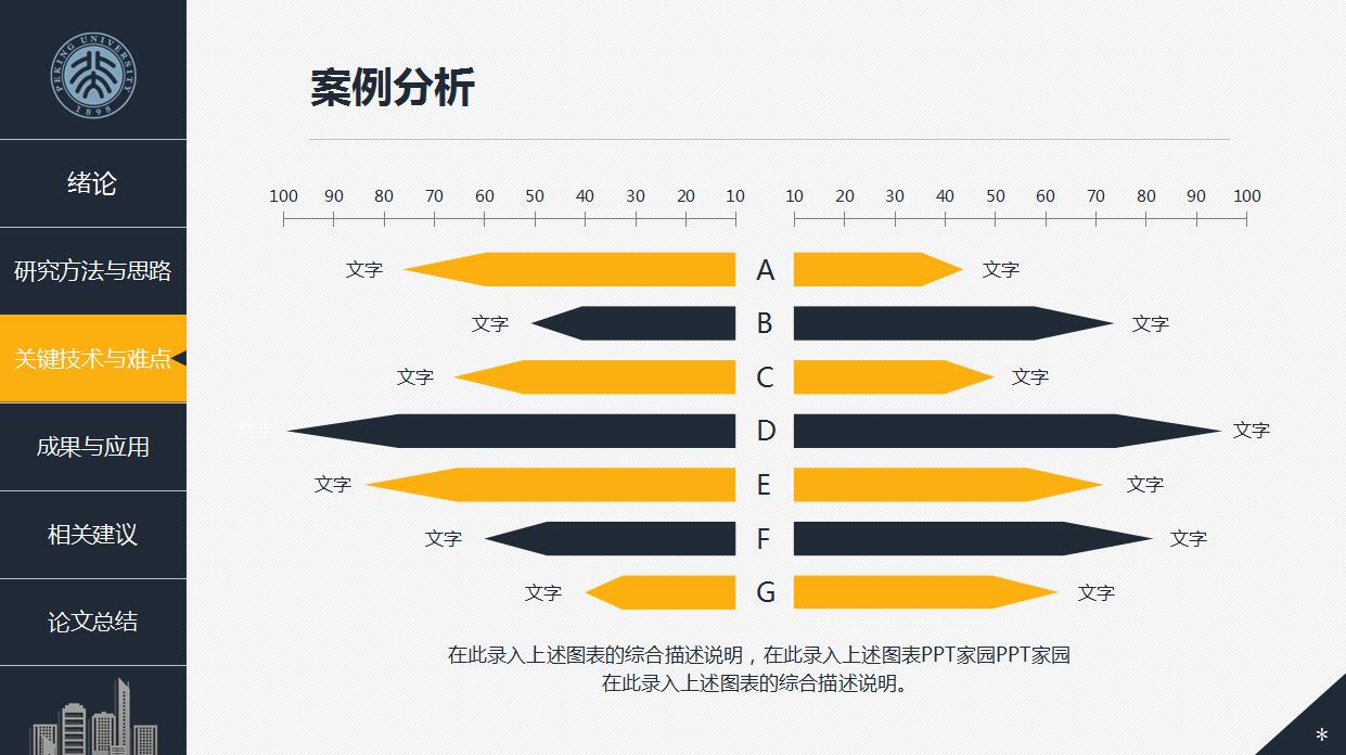 时尚简约项目答辩ppt模板