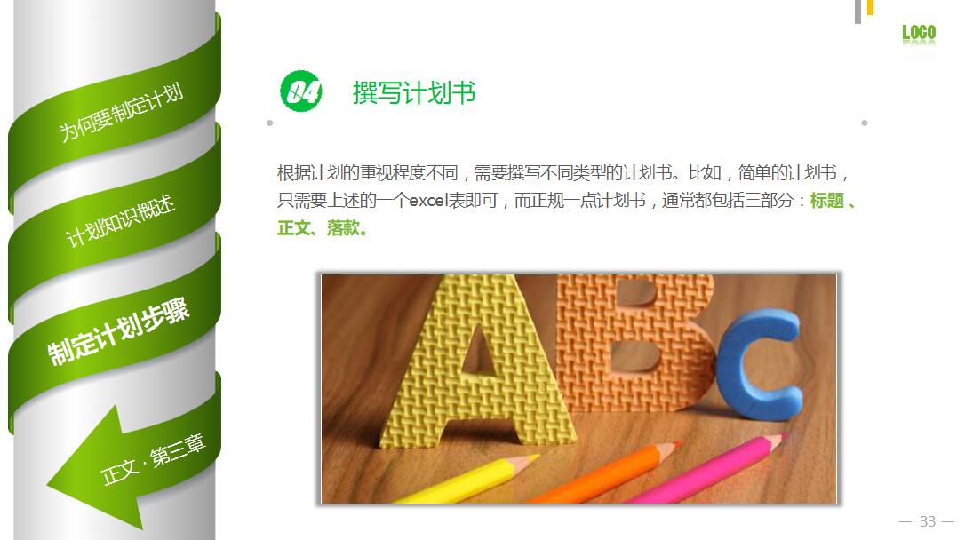 绿色极简员工培训计划ppt模板