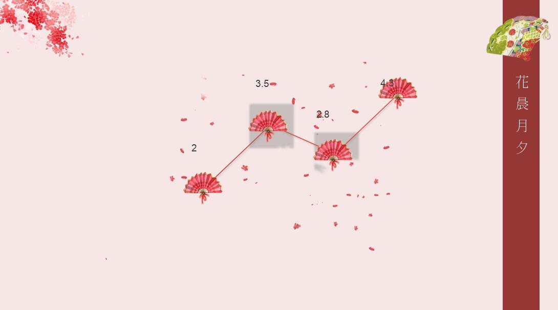 精美和风销售汇报ppt模板