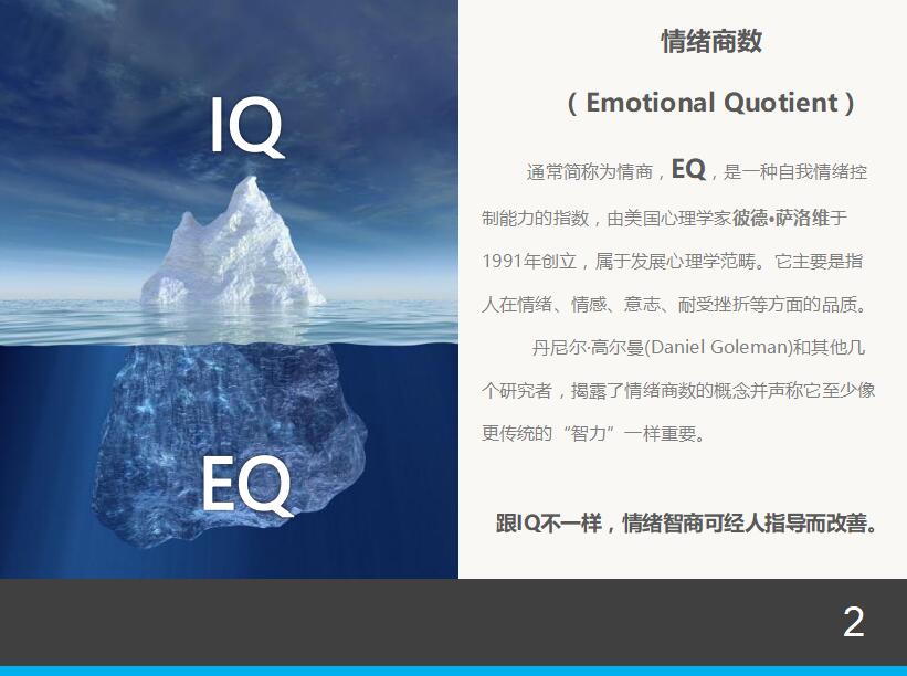 企业员工培训ppt模板