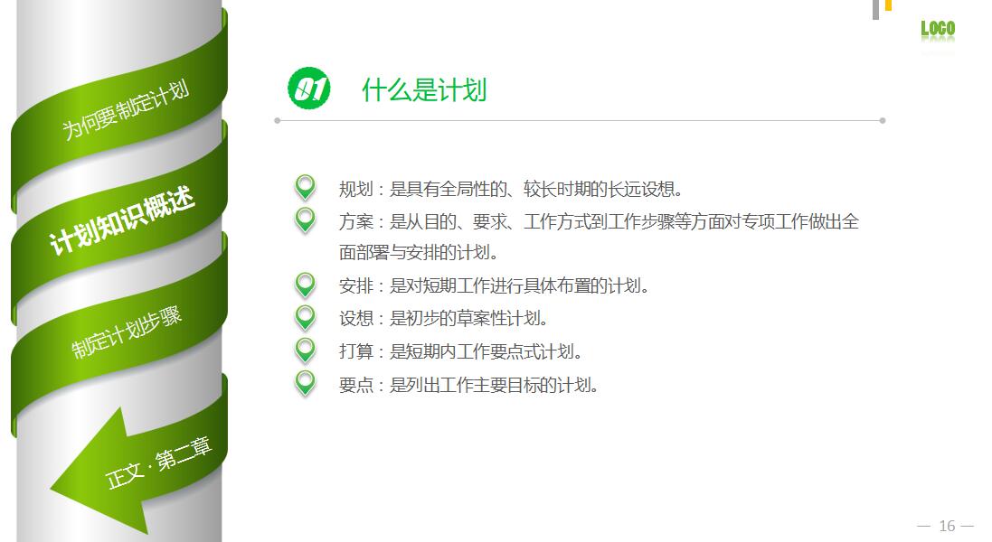 绿色极简员工培训计划ppt模板