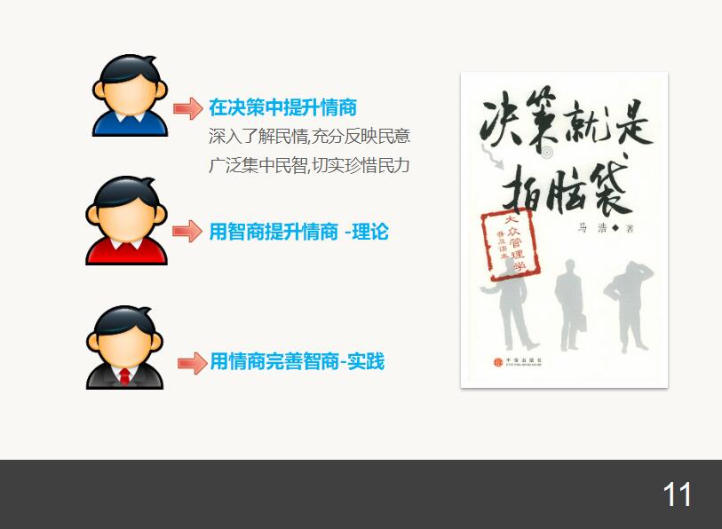 企业员工培训ppt模板