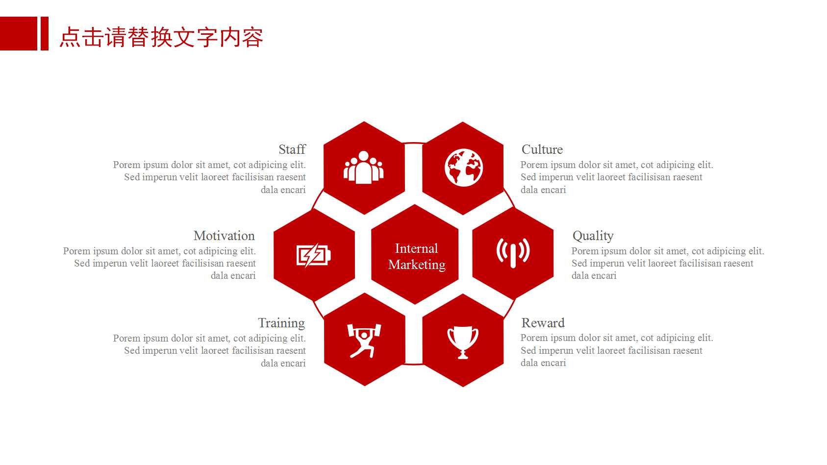 团队自我介绍ppt模板