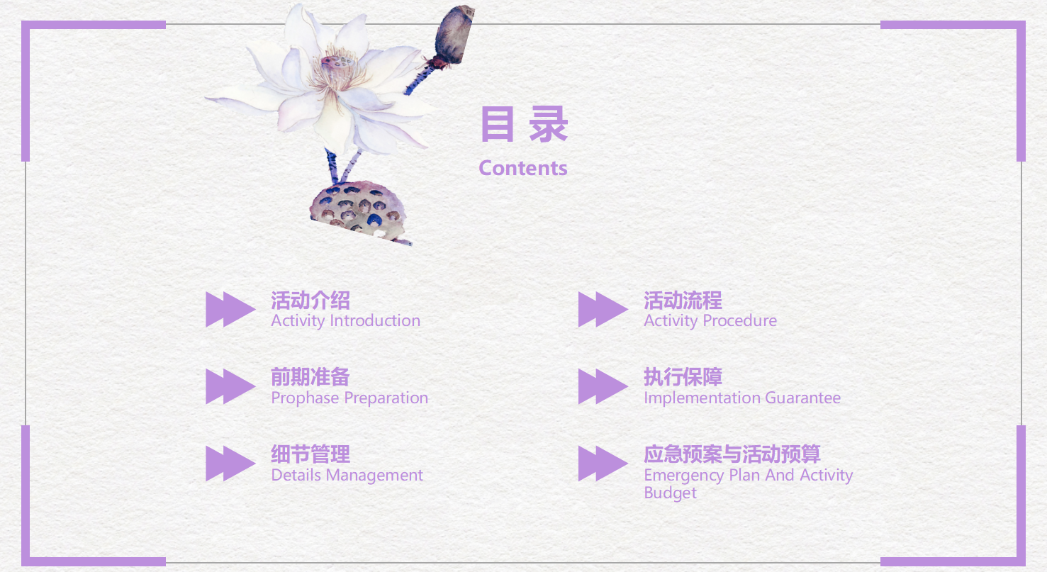 电子商务项目策划ppt模板