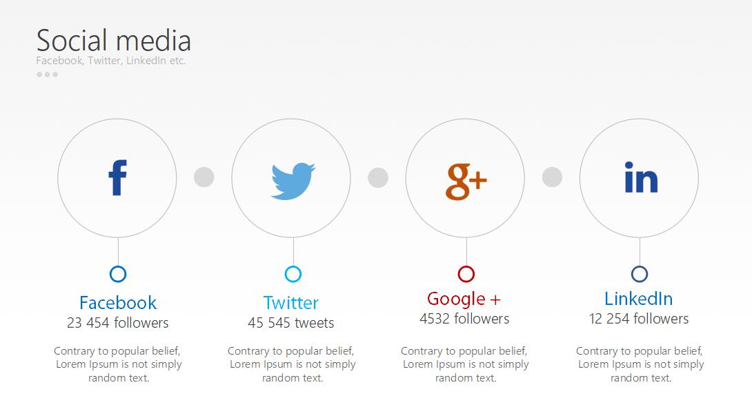 简约时尚ios风格销售工作汇报ppt模板