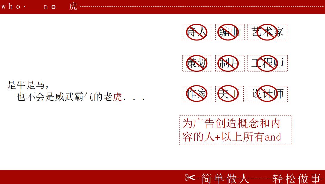 员工培训计划表模板