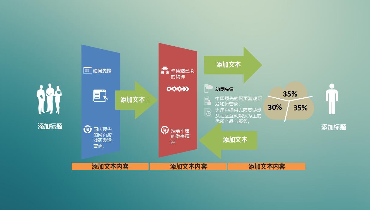 彩色创意通用工作汇报ppt模板