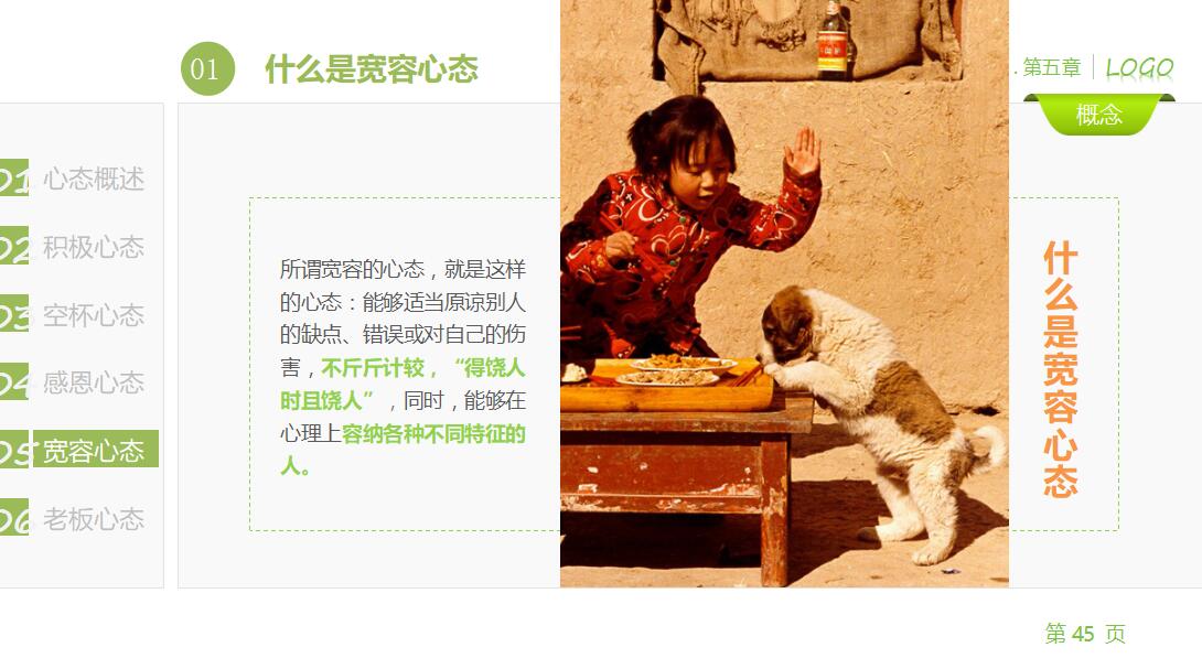 员工心态培训课件ppt模板