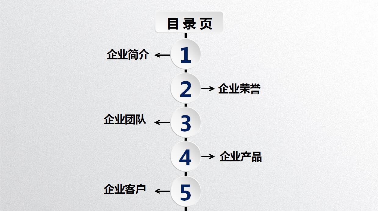 白色微立体企业文化宣传ppt模板