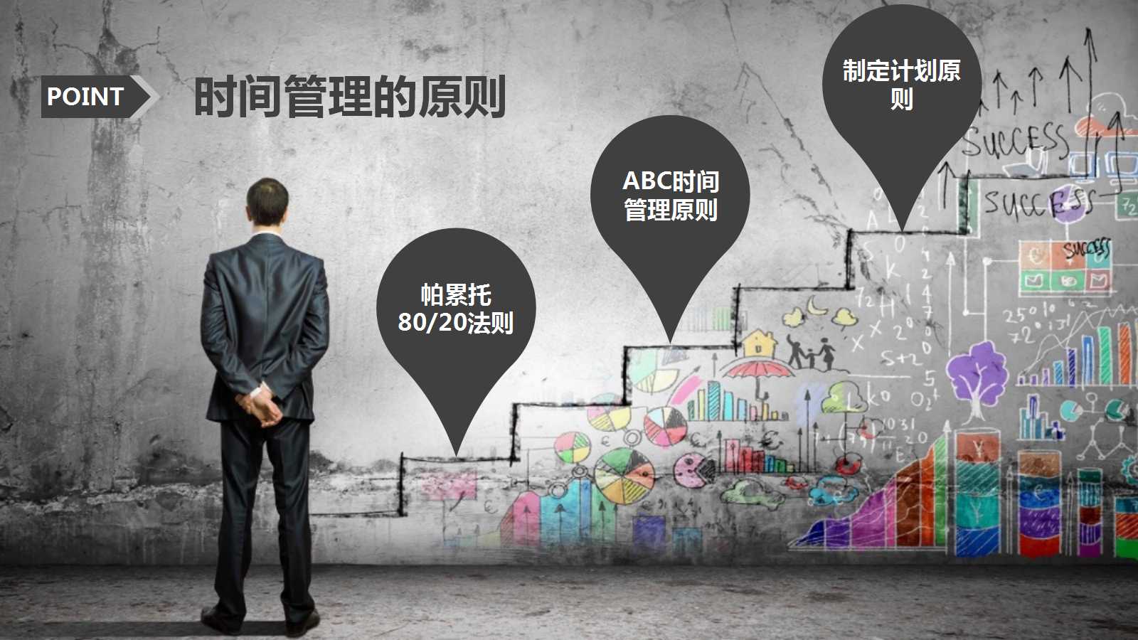 企业培训ppt课件