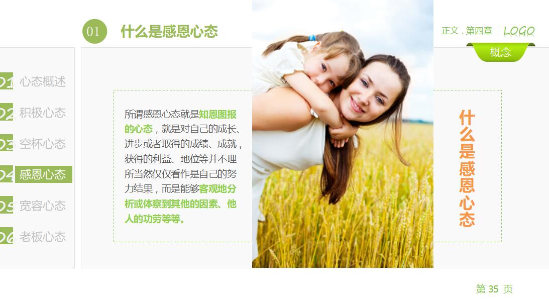 员工心态培训课件ppt模板