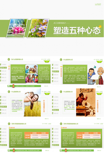 员工心态培训课件ppt模板