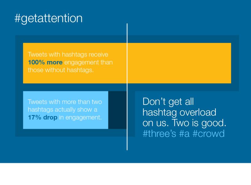 白色英文教育培训ppt模板