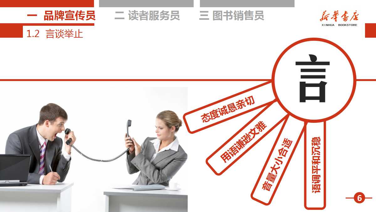 销售培训ppt模板
