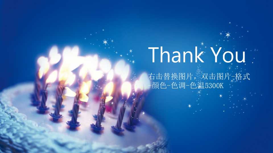 生日快乐动态ppt模板