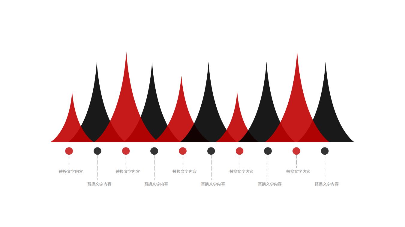 关于交通安全的ppt课件