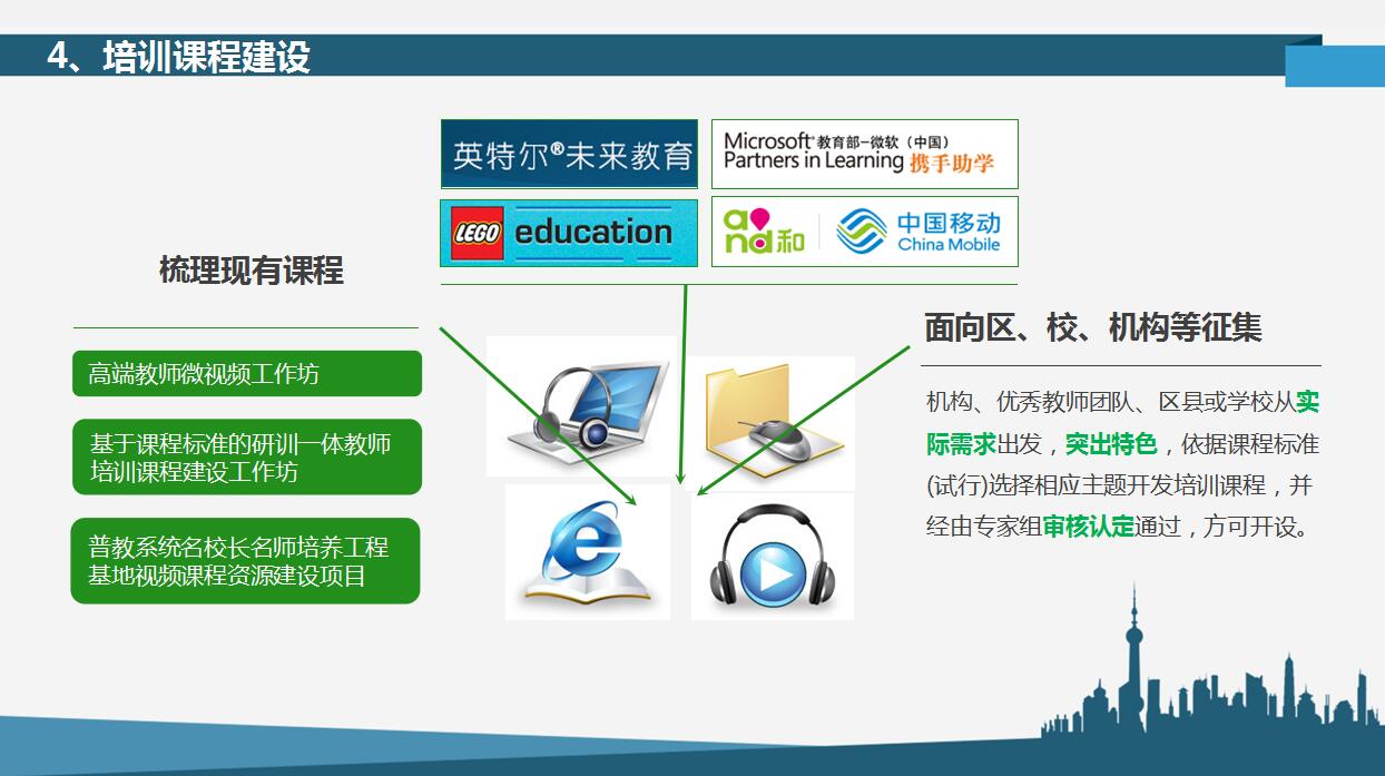 卡通商务企业员工培训ppt模板