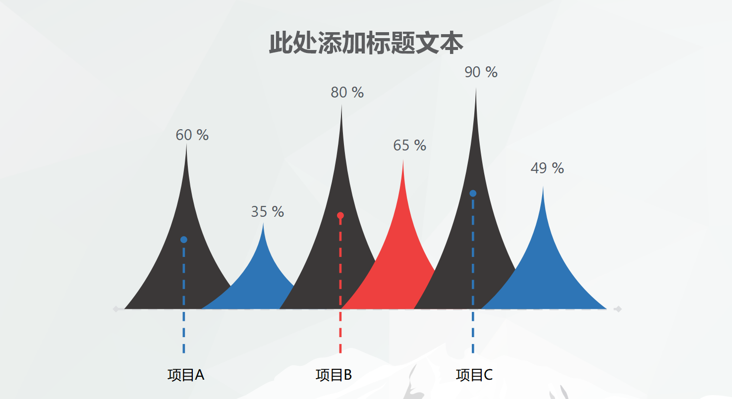 销售晋升述职报告ppt模板