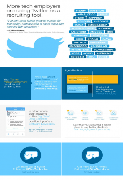 白色英文教育培训ppt模板