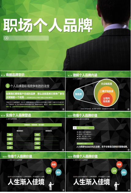 个人品牌建设培训ppt模板