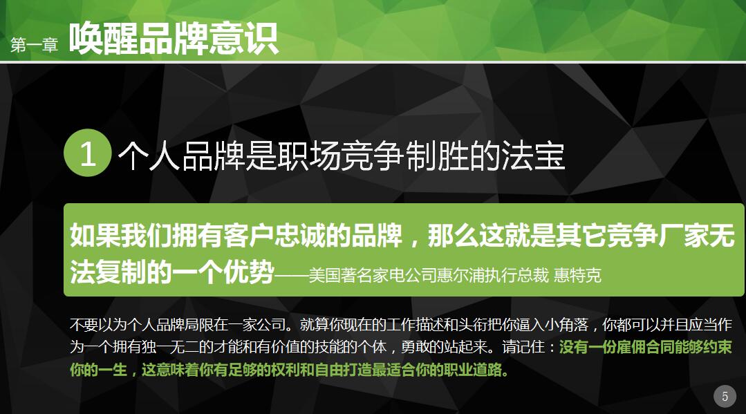 个人品牌建设培训ppt模板