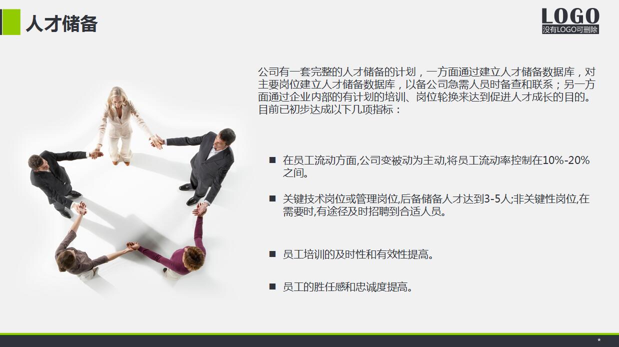 清爽绿色企业宣传产品业务ppt模板