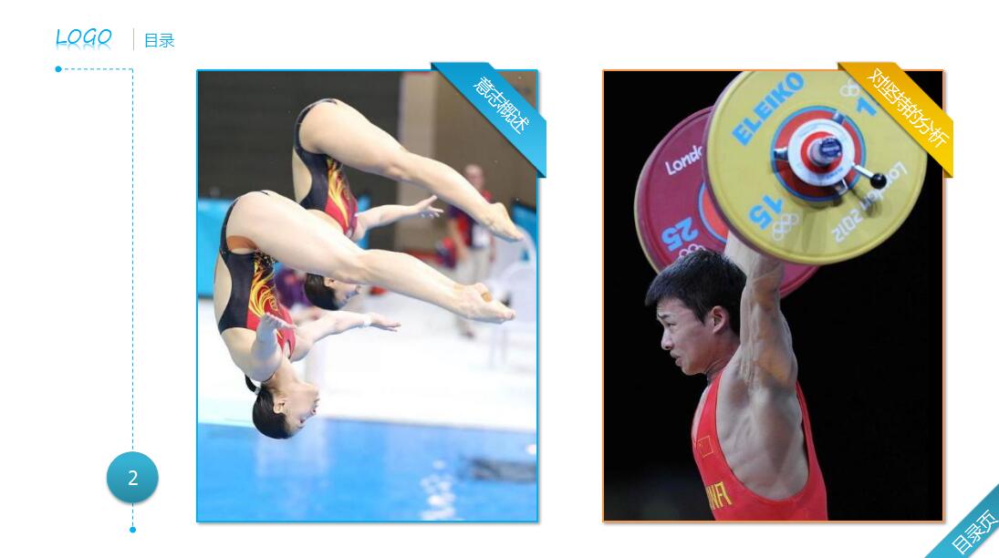 在职员工意志培训ppt模板