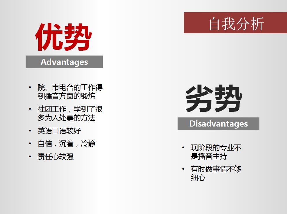 白色简约大学生职业规划设计书ppt模板
