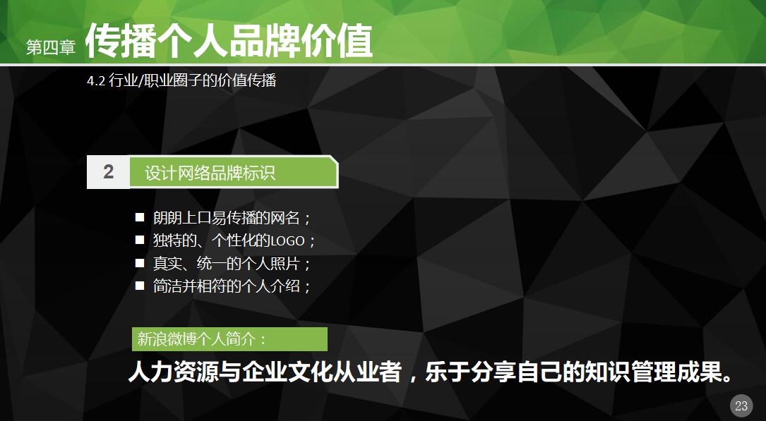 个人品牌建设培训ppt模板