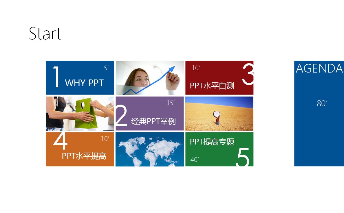 白色简约美容行业ppt模板