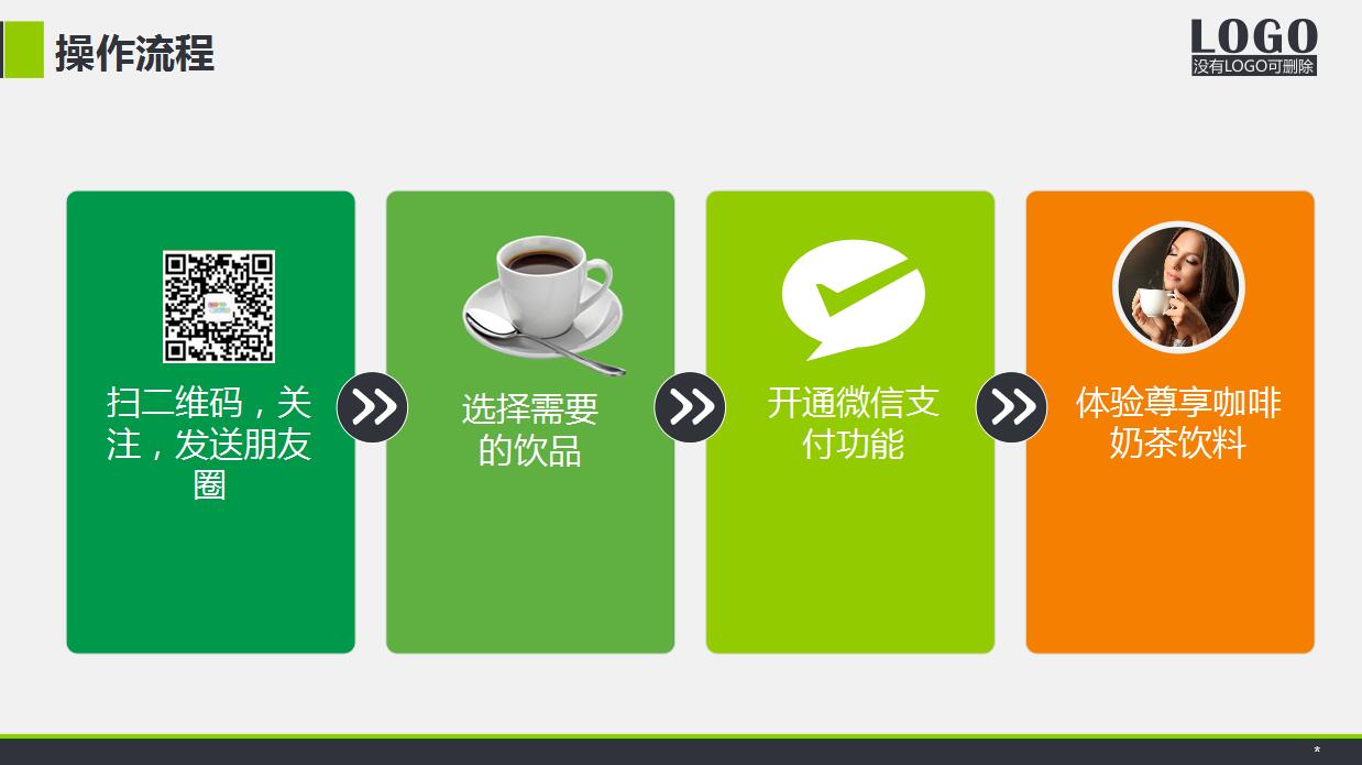 清爽绿色企业宣传产品业务ppt模板