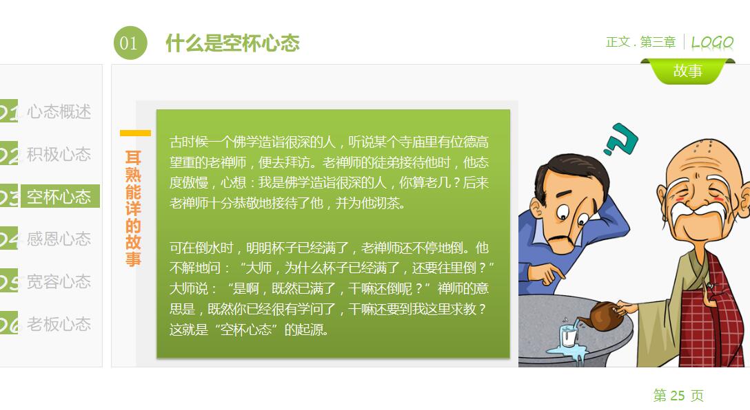 员工心态培训课件ppt模板