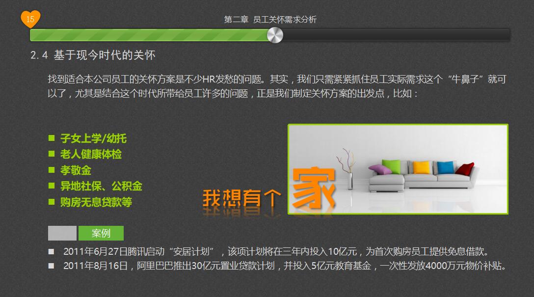关怀员工培训ppt模板