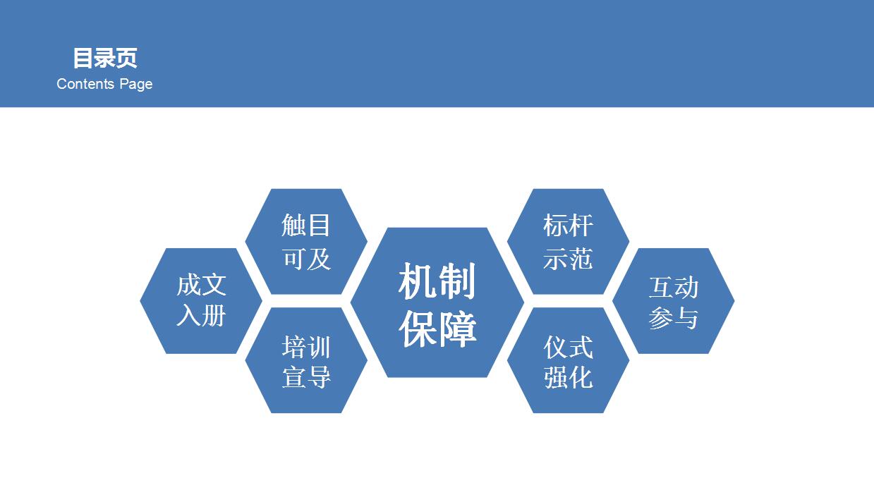 精美淡雅企业文化宣传ppt模板