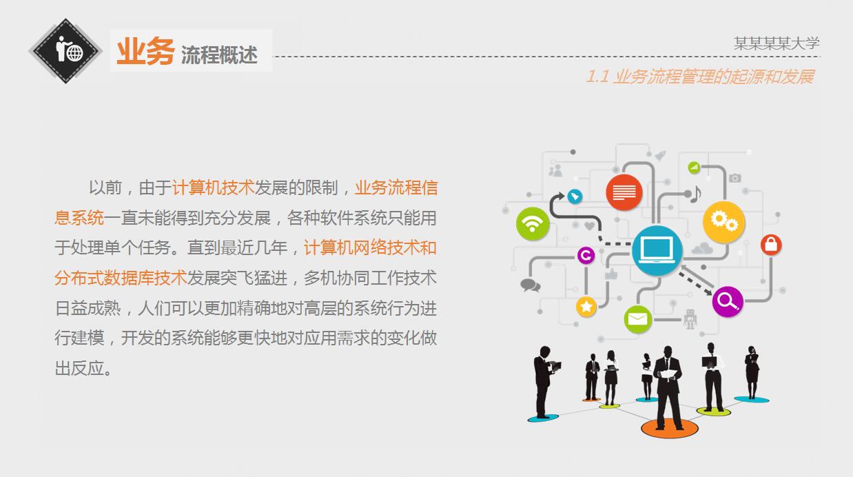 简约创意软件项目答辩ppt模板