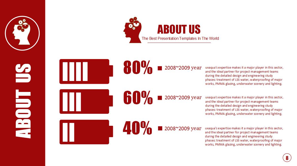红色大气商务年度工作计划ppt模板