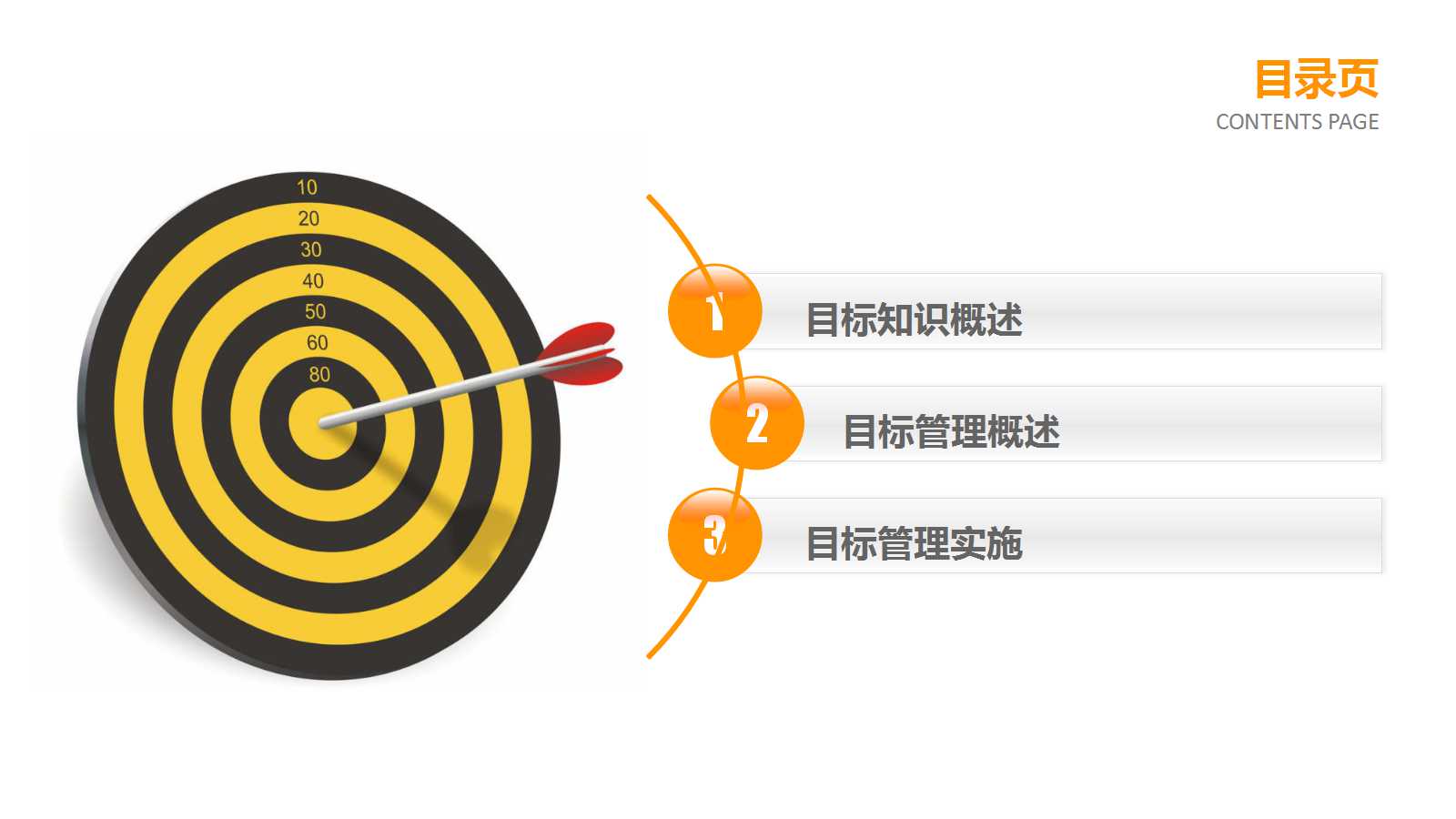 业务培训ppt模板