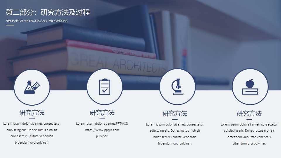 毕业设计开题报告模板