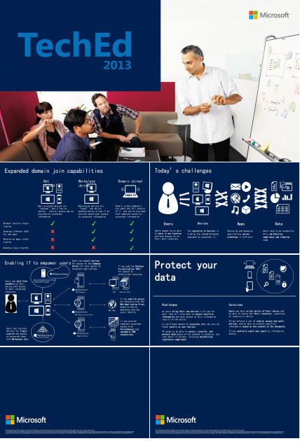 蓝色简约商务年度规划ppt模板
