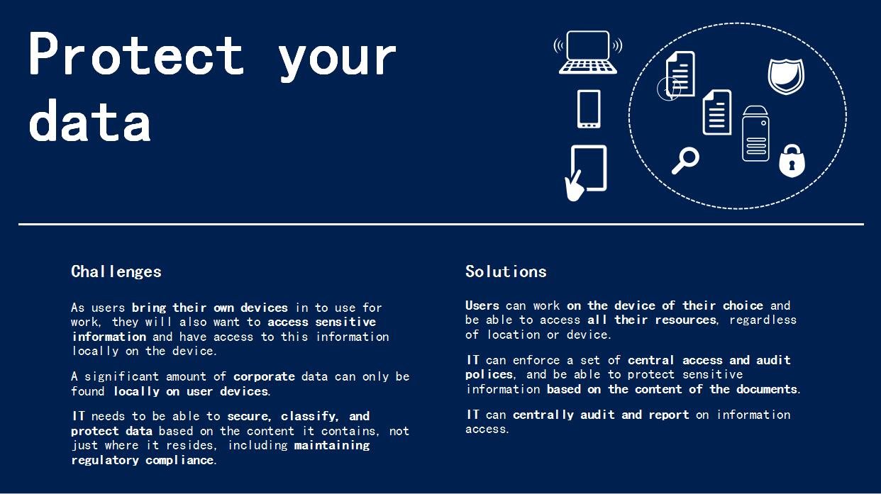 蓝色简约商务年度规划ppt模板