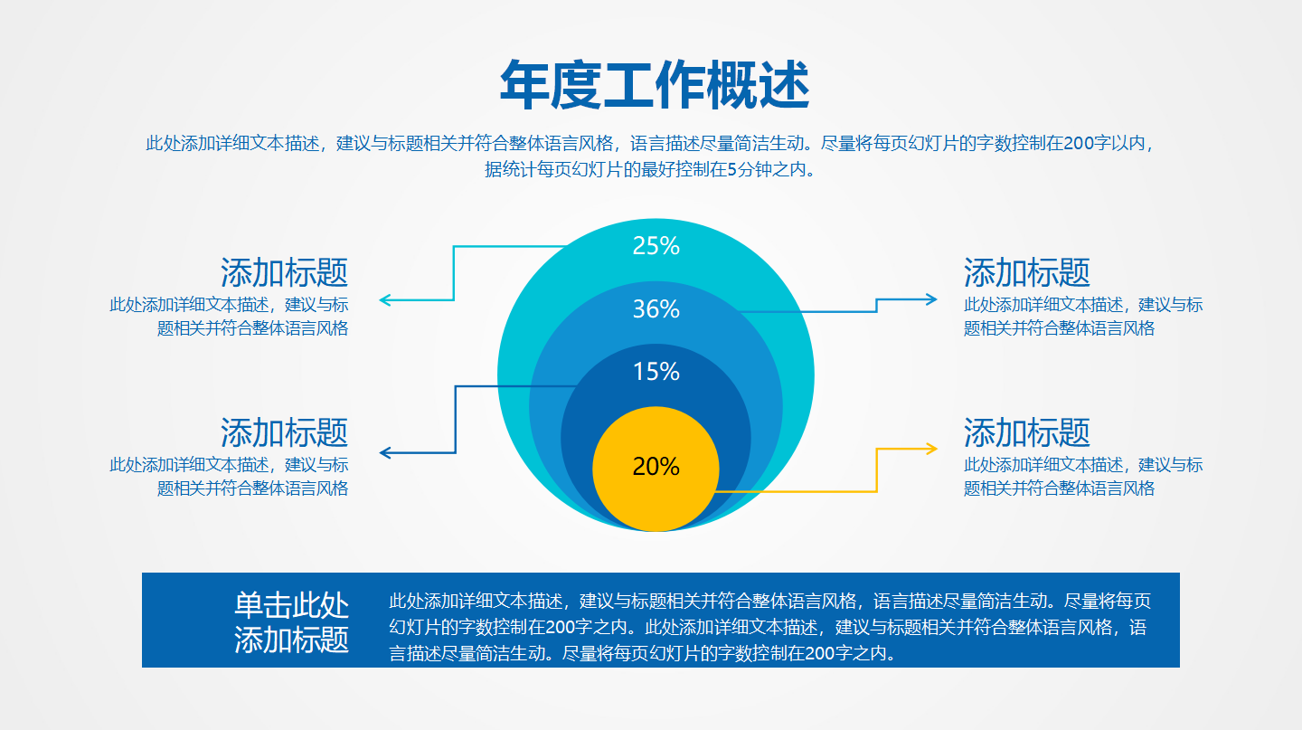 员工年底总结ppt模板