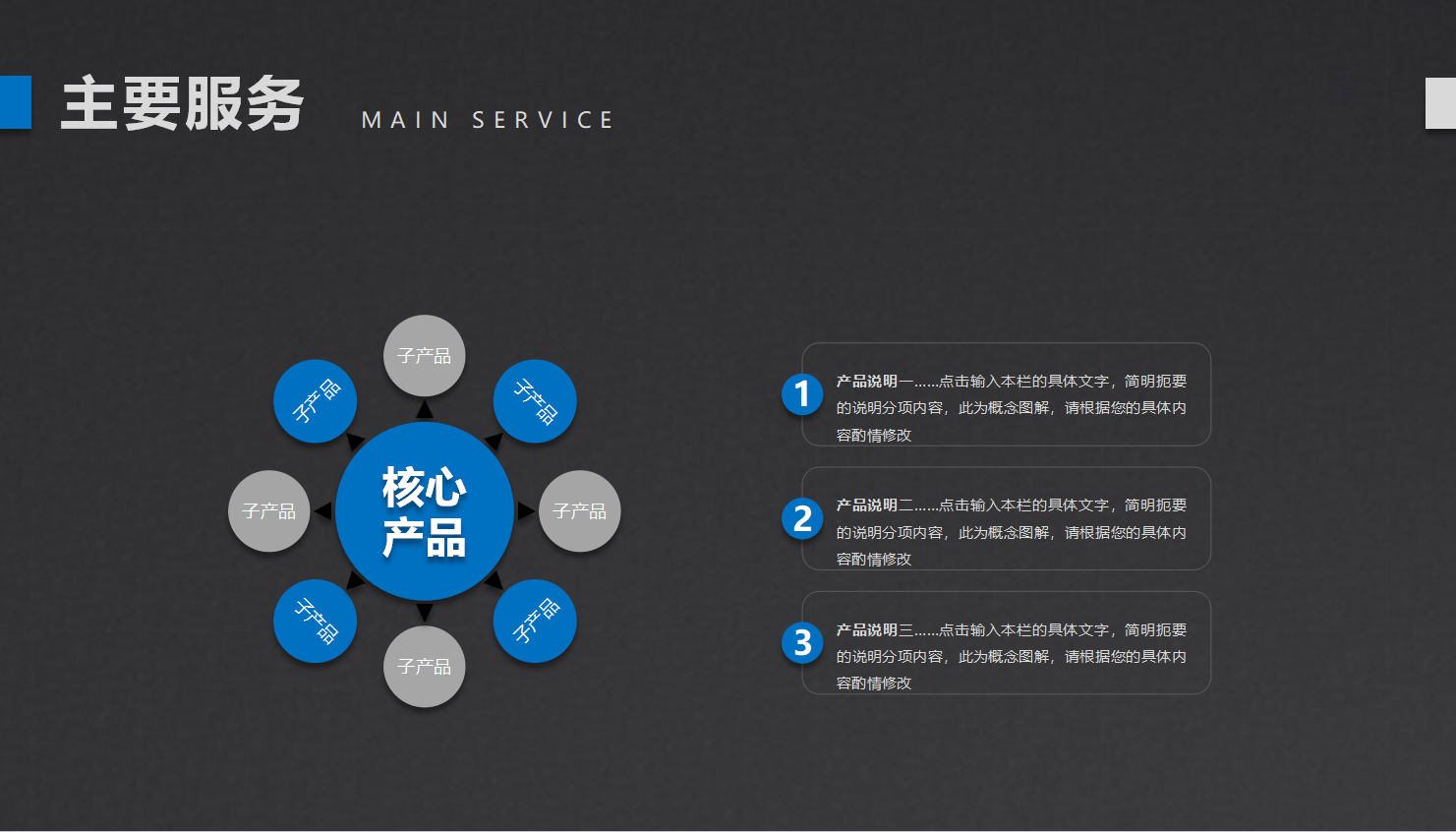 企业形象宣传ppt模板