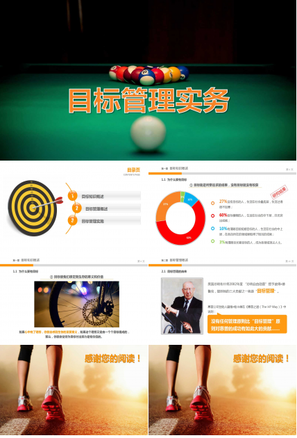 业务培训ppt模板