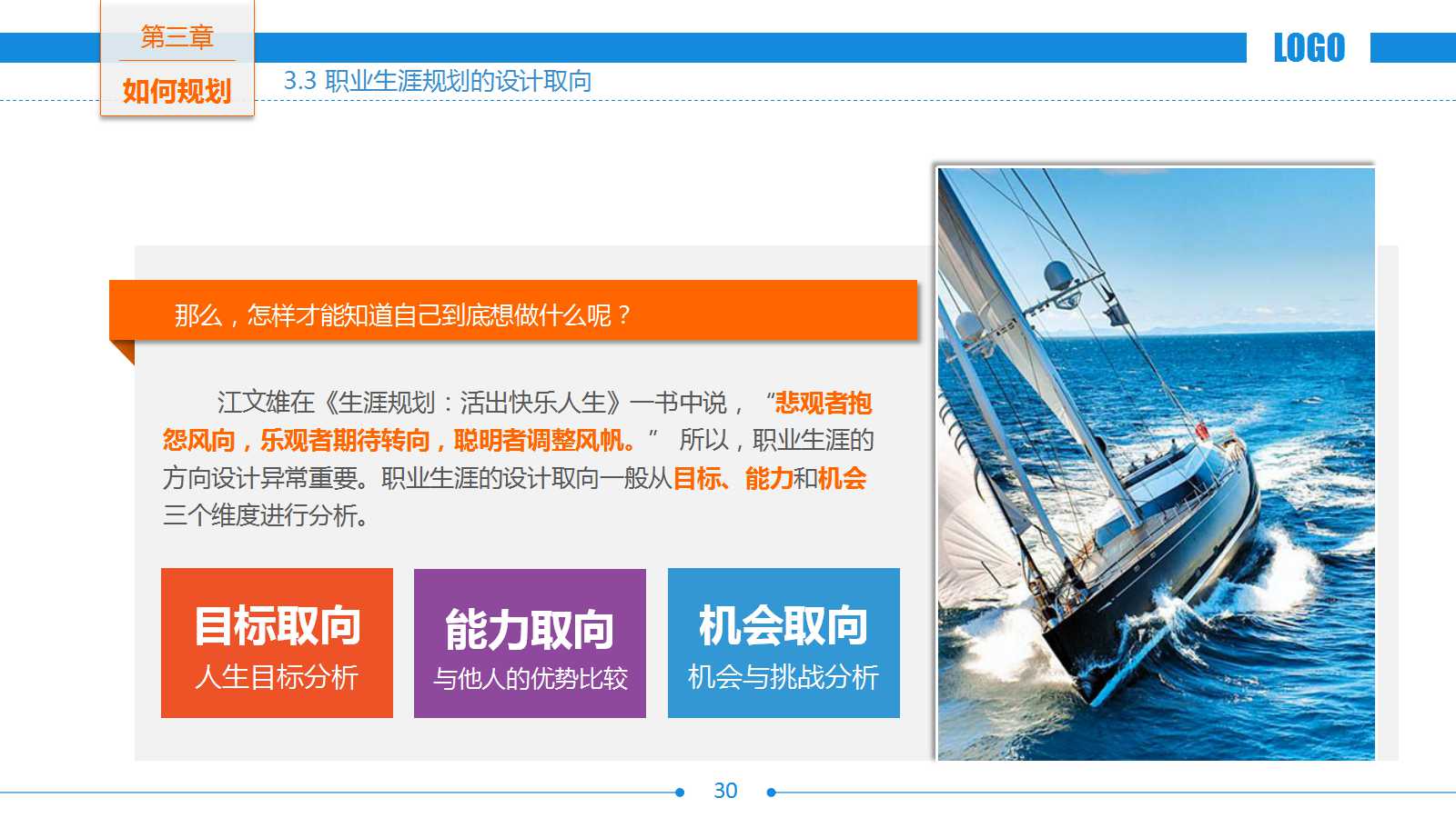 公司内部培训ppt题材