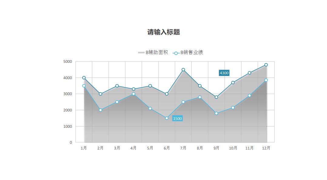 蓝色简洁年终报告ppt模板
