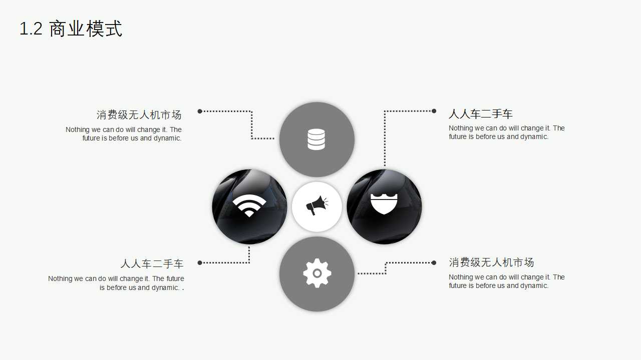 招商政策ppt模板